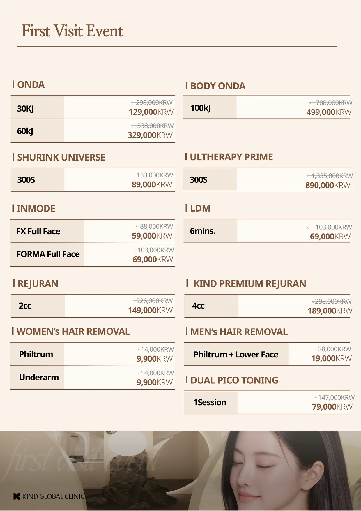 Kind Global Clinic first visit event price list